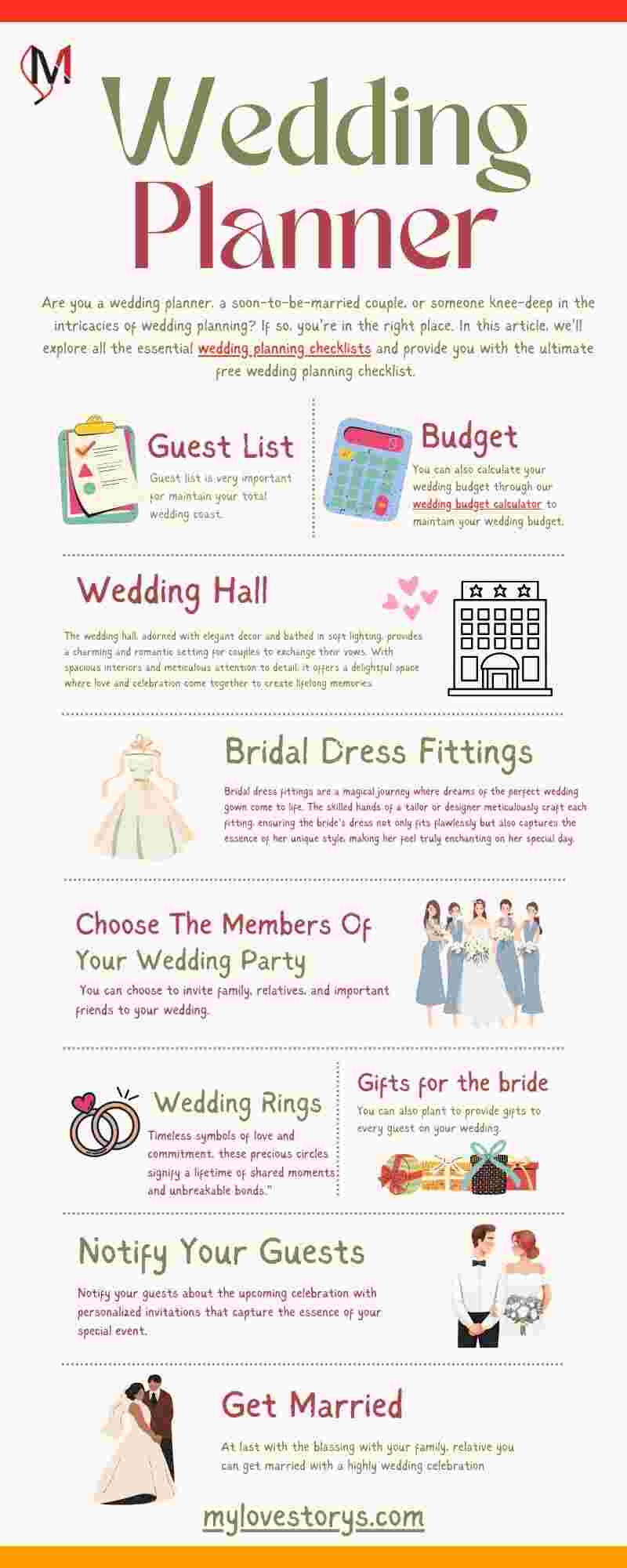 Wedding infographic